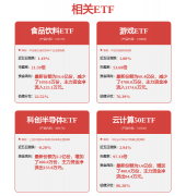 从机械行业内部细看