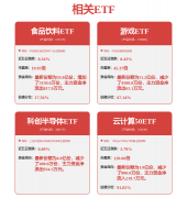 近期展会呈现了更多的跨界